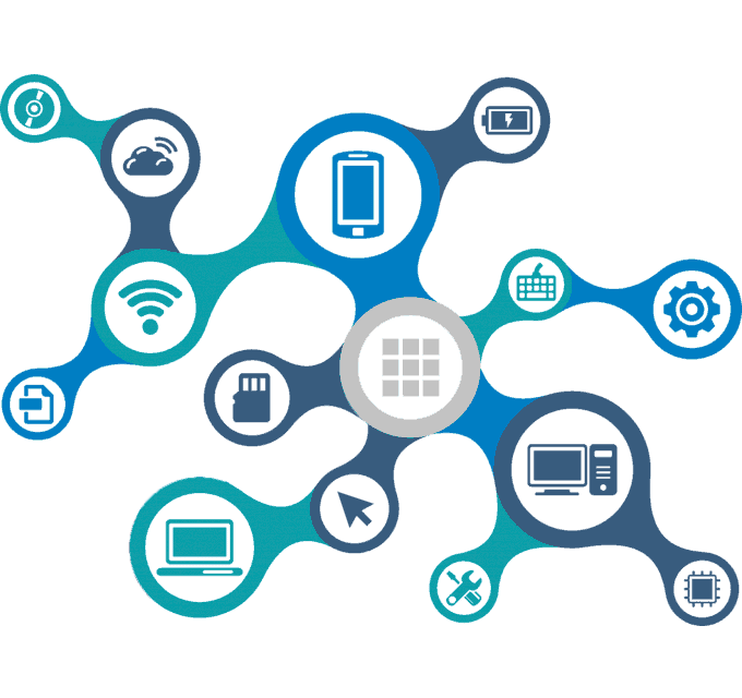 System & Devices Integration